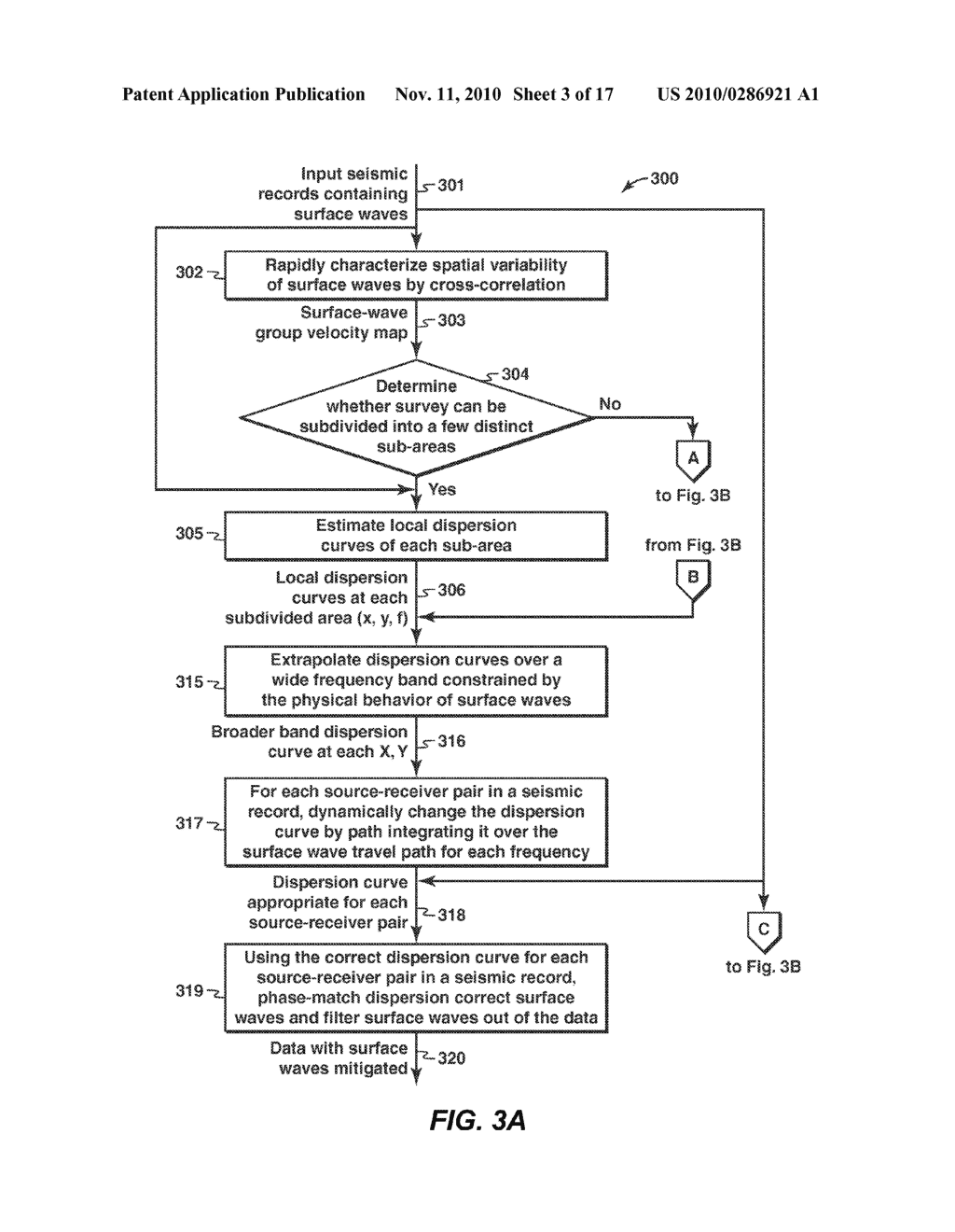 Surface Wave Mitigation In Spatially Inhomogeneous Media - diagram, schematic, and image 04