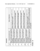 Computer-assisted means for assessing lifestyle risk factors diagram and image