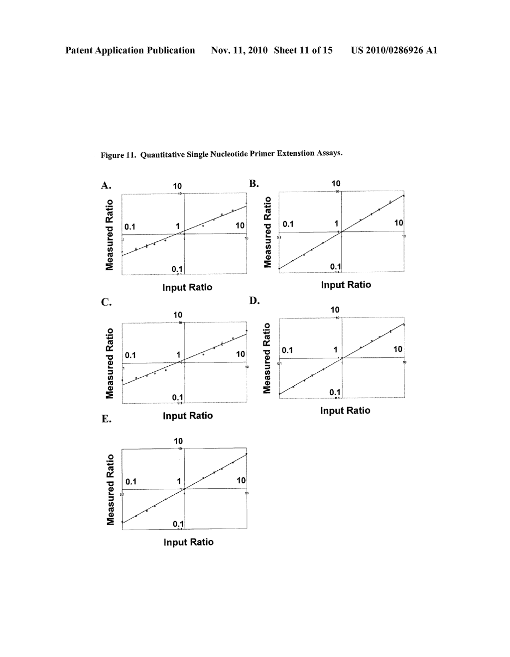 COMBINATIONS OF POLYMORPHISMS FOR DETERMINING ALLELE-SPECIFIC EXPRESSION OF IGF2 - diagram, schematic, and image 12