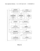 DIGITAL MULTI RANGE LIQUID LEVEL DETECTOR diagram and image