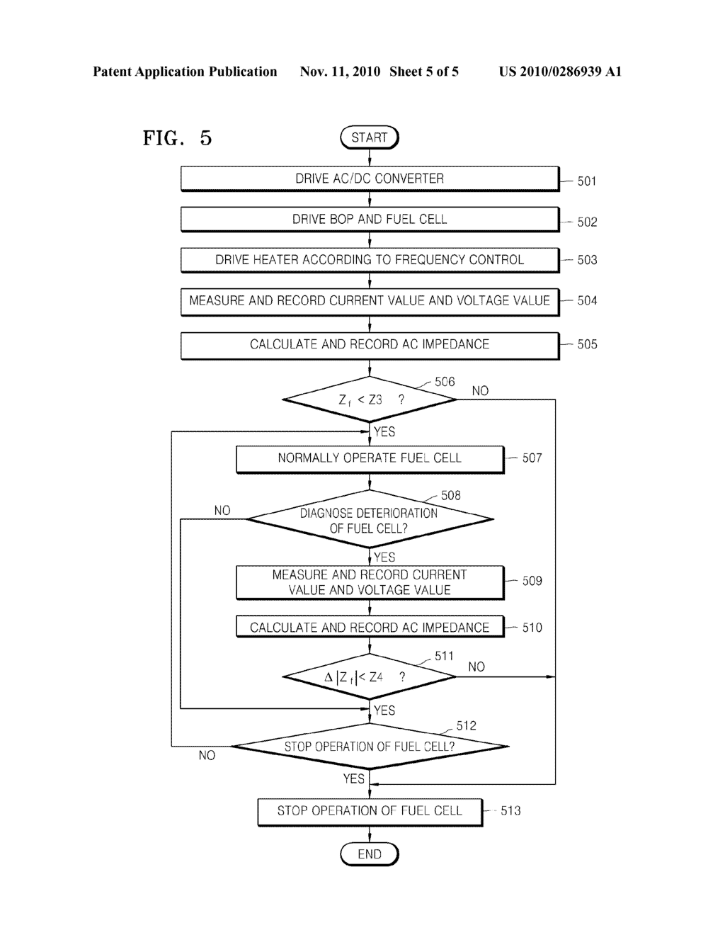 METHOD AND APPARATUS FOR DIAGNOSING DETERIORATION OF FUEL CELL - diagram, schematic, and image 06