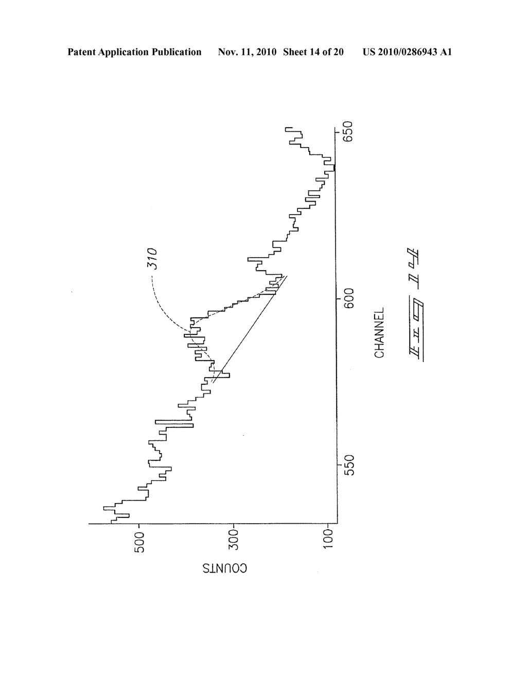 METHOD AND SYSTEM FOR DETECTING AN EXPLOSIVE - diagram, schematic, and image 15