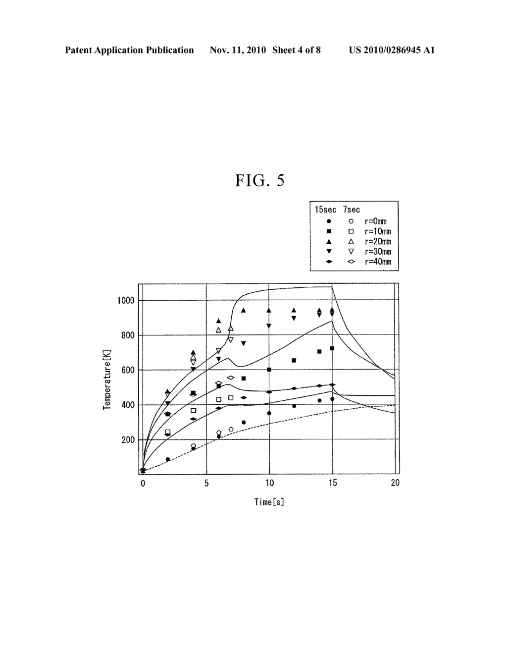 METHOD OF ESTIMATING TEMPERATURE DISTRIBUTION HISTORY - diagram, schematic, and image 05