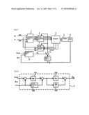 MAGNETIC POLE POSITION ESTIMATION METHOD FOR AC SYNCHRONOUS MOTOR diagram and image