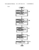 MAGNETIC POLE POSITION ESTIMATION METHOD FOR AC SYNCHRONOUS MOTOR diagram and image