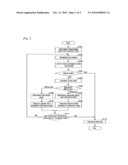 PATH LOSS CALCULATION METHOD USING REFLECTION PATH AS DOMINANT PATH diagram and image