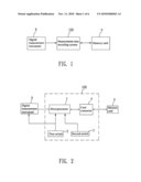 SYSTEM AND METHOD OF RECORDING MEASUREMENT DATA diagram and image