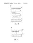 SYSTEM AND METHOD OF RECORDING MEASUREMENT DATA diagram and image