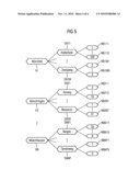 METHOD FOR SPEECH ROCOGNITION diagram and image