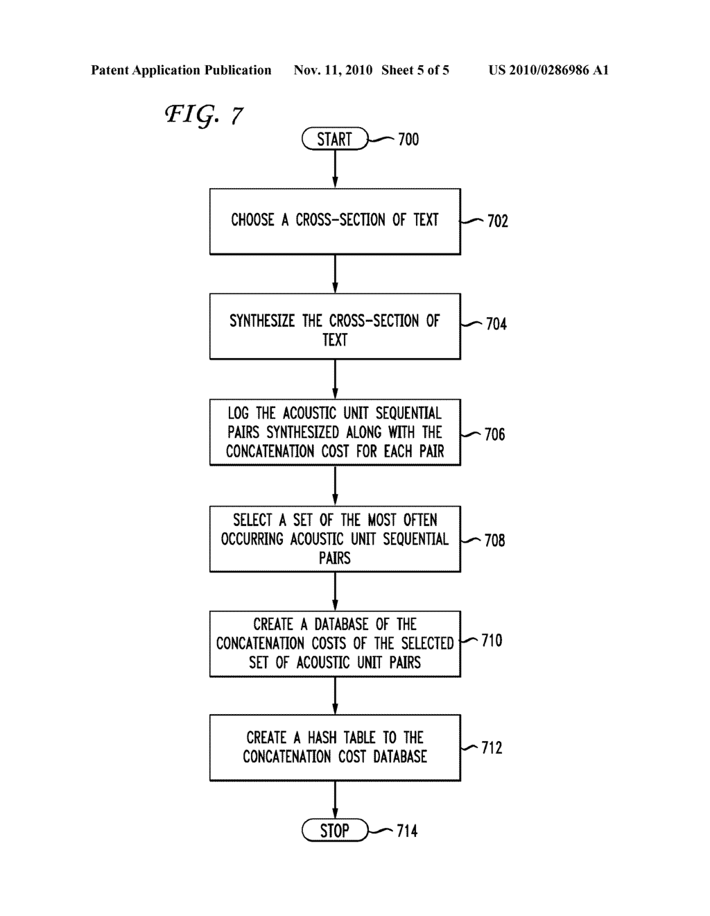 Methods and Apparatus for Rapid Acoustic Unit Selection From a Large Speech Corpus - diagram, schematic, and image 06