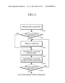 APPARATUS AND METHOD FOR GENERATING AVATAR BASED VIDEO MESSAGE diagram and image