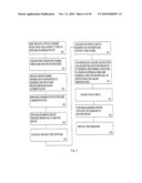 Handheld Medical Information Management Device diagram and image