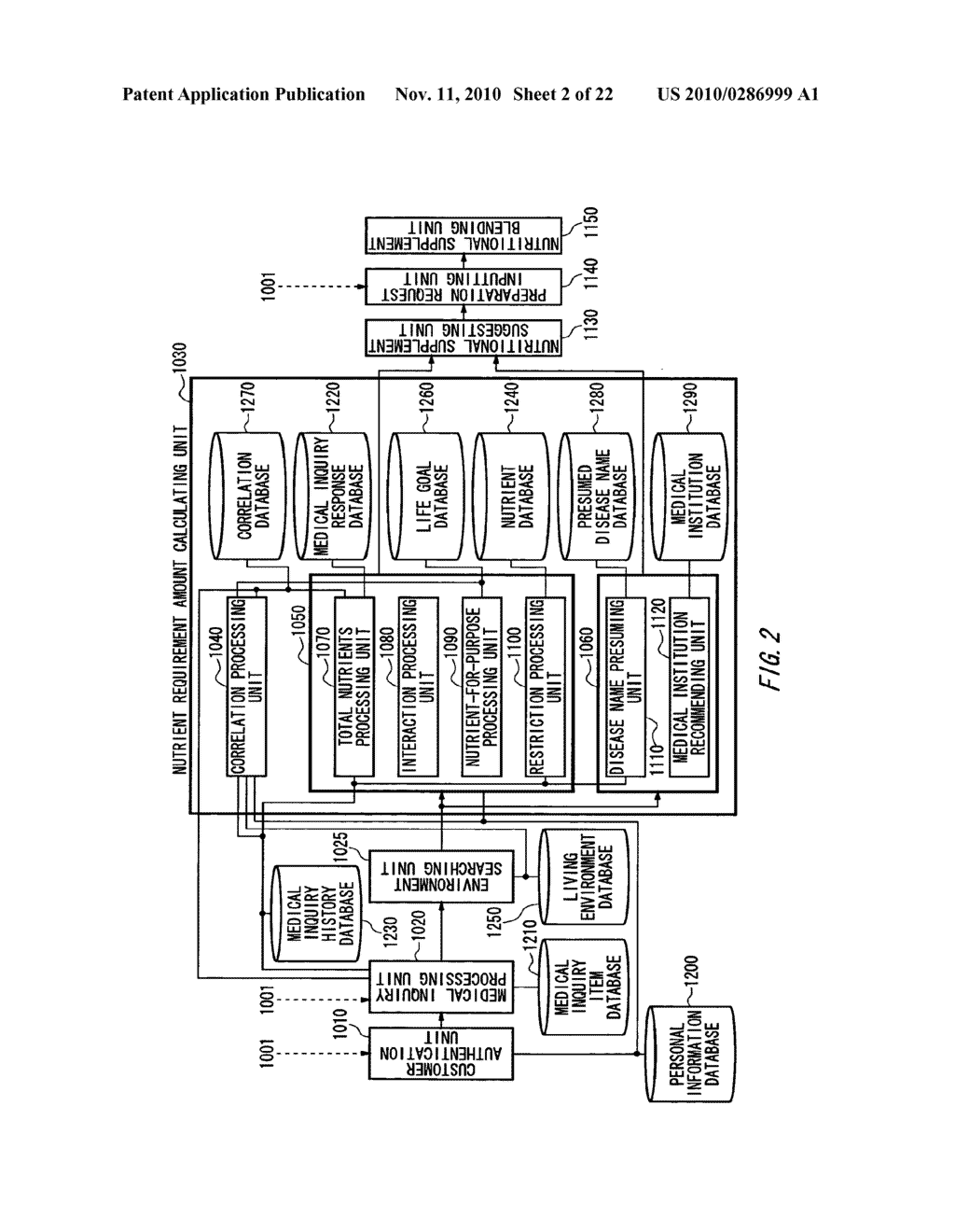APPARATUS FOR CALCULATING NUTRIENT REQUIREMENT AMOUNT, AN APPARATUS FOR SUGGESTING A NUTRITIONAL SUPPLEMENT, A BLENDING APPARATUS OF A NUTRITIONAL SUPPLEMENT AND A BLENDING SYSTEM OF A NUTRITIONAL SUPPLEMENT - diagram, schematic, and image 03