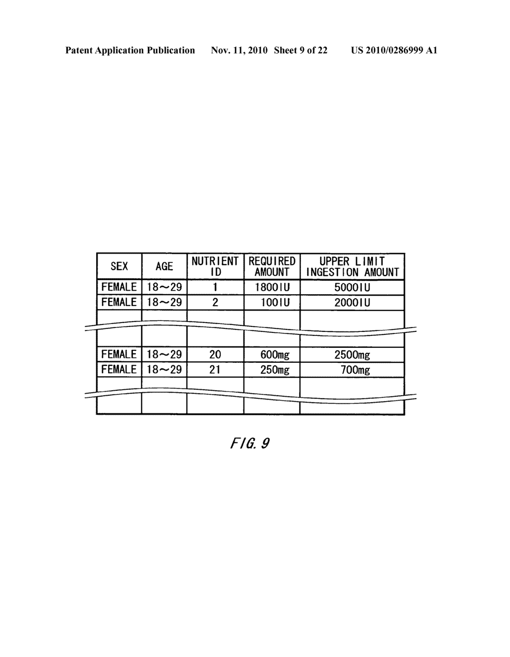APPARATUS FOR CALCULATING NUTRIENT REQUIREMENT AMOUNT, AN APPARATUS FOR SUGGESTING A NUTRITIONAL SUPPLEMENT, A BLENDING APPARATUS OF A NUTRITIONAL SUPPLEMENT AND A BLENDING SYSTEM OF A NUTRITIONAL SUPPLEMENT - diagram, schematic, and image 10