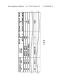 APPARATUS FOR CALCULATING NUTRIENT REQUIREMENT AMOUNT, AN APPARATUS FOR SUGGESTING A NUTRITIONAL SUPPLEMENT, A BLENDING APPARATUS OF A NUTRITIONAL SUPPLEMENT AND A BLENDING SYSTEM OF A NUTRITIONAL SUPPLEMENT diagram and image