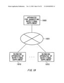 APPARATUS FOR CALCULATING NUTRIENT REQUIREMENT AMOUNT, AN APPARATUS FOR SUGGESTING A NUTRITIONAL SUPPLEMENT, A BLENDING APPARATUS OF A NUTRITIONAL SUPPLEMENT AND A BLENDING SYSTEM OF A NUTRITIONAL SUPPLEMENT diagram and image