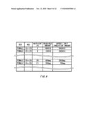 APPARATUS FOR CALCULATING NUTRIENT REQUIREMENT AMOUNT, AN APPARATUS FOR SUGGESTING A NUTRITIONAL SUPPLEMENT, A BLENDING APPARATUS OF A NUTRITIONAL SUPPLEMENT AND A BLENDING SYSTEM OF A NUTRITIONAL SUPPLEMENT diagram and image