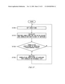 APPARATUS FOR CALCULATING NUTRIENT REQUIREMENT AMOUNT, AN APPARATUS FOR SUGGESTING A NUTRITIONAL SUPPLEMENT, A BLENDING APPARATUS OF A NUTRITIONAL SUPPLEMENT AND A BLENDING SYSTEM OF A NUTRITIONAL SUPPLEMENT diagram and image