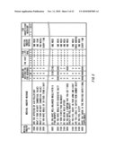 APPARATUS FOR CALCULATING NUTRIENT REQUIREMENT AMOUNT, AN APPARATUS FOR SUGGESTING A NUTRITIONAL SUPPLEMENT, A BLENDING APPARATUS OF A NUTRITIONAL SUPPLEMENT AND A BLENDING SYSTEM OF A NUTRITIONAL SUPPLEMENT diagram and image