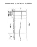 APPARATUS FOR CALCULATING NUTRIENT REQUIREMENT AMOUNT, AN APPARATUS FOR SUGGESTING A NUTRITIONAL SUPPLEMENT, A BLENDING APPARATUS OF A NUTRITIONAL SUPPLEMENT AND A BLENDING SYSTEM OF A NUTRITIONAL SUPPLEMENT diagram and image