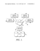 CLINICIAN TO DEVICE ASSOCIATION diagram and image