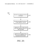 CLINICIAN TO DEVICE ASSOCIATION diagram and image