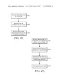 CLINICIAN TO DEVICE ASSOCIATION diagram and image