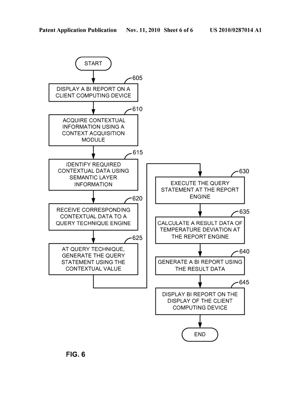 CONTEXTUALIZING BUSINESS INTELLIGENCE REPORTS BASED ON CONTEXT DRIVEN INFORMATION - diagram, schematic, and image 07