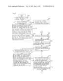 METHOD OF MONITORING A COMBINED WORKFLOW WITH REJECTION DETERMINATION FUNCTION, DEVICE AND RECORDING MEDIUM THEREFOR diagram and image