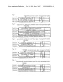 METHOD OF MONITORING A COMBINED WORKFLOW WITH REJECTION DETERMINATION FUNCTION, DEVICE AND RECORDING MEDIUM THEREFOR diagram and image