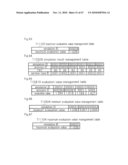 METHOD OF MONITORING A COMBINED WORKFLOW WITH REJECTION DETERMINATION FUNCTION, DEVICE AND RECORDING MEDIUM THEREFOR diagram and image