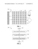 SERVER FARM MANAGEMENT diagram and image