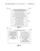 SERVER FARM MANAGEMENT diagram and image