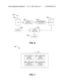 SERVER FARM MANAGEMENT diagram and image