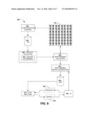 SERVER FARM MANAGEMENT diagram and image