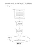 SERVER FARM MANAGEMENT diagram and image