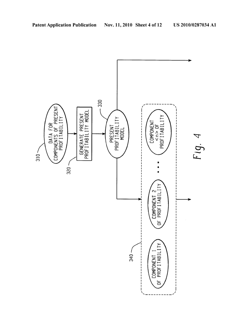 Computer-Implemented Systems and Methods for Determining Future Profitability - diagram, schematic, and image 05