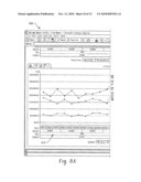 Computer-Implemented Systems and Methods for Determining Future Profitability diagram and image