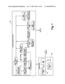 COMPREHENSIVE SYSTEM FOR PRODUCT MANAGEMENT diagram and image