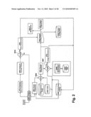 COMPREHENSIVE SYSTEM FOR PRODUCT MANAGEMENT diagram and image