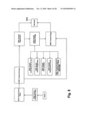 COMPREHENSIVE SYSTEM FOR PRODUCT MANAGEMENT diagram and image