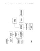 COMPREHENSIVE SYSTEM FOR PRODUCT MANAGEMENT diagram and image