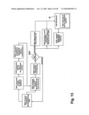 COMPREHENSIVE SYSTEM FOR PRODUCT MANAGEMENT diagram and image