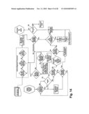 COMPREHENSIVE SYSTEM FOR PRODUCT MANAGEMENT diagram and image