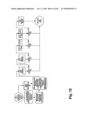 COMPREHENSIVE SYSTEM FOR PRODUCT MANAGEMENT diagram and image