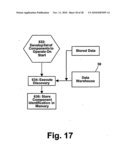 COMPREHENSIVE SYSTEM FOR PRODUCT MANAGEMENT diagram and image