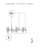 COMPREHENSIVE SYSTEM FOR PRODUCT MANAGEMENT diagram and image