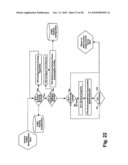 COMPREHENSIVE SYSTEM FOR PRODUCT MANAGEMENT diagram and image