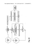 COMPREHENSIVE SYSTEM FOR PRODUCT MANAGEMENT diagram and image