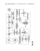 COMPREHENSIVE SYSTEM FOR PRODUCT MANAGEMENT diagram and image